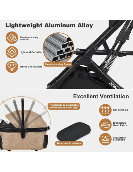 Carrito para Mascotas JoPet PS-BF01-B Plegable 20kg Gris Hierro