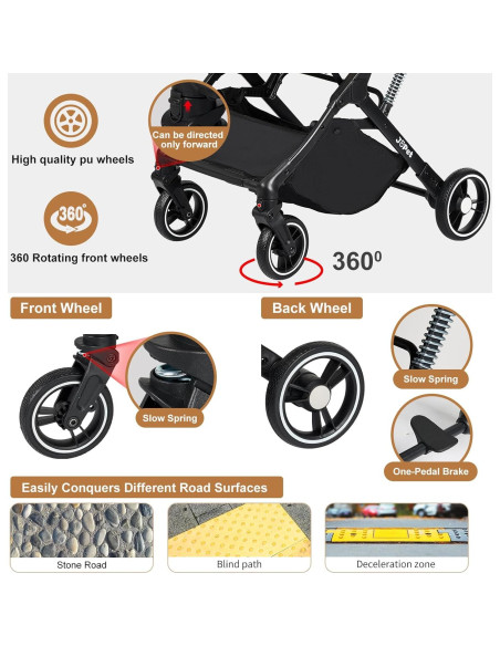 Carrito para Mascotas JoPet PS-BF01-B Plegable 20kg Gris Hierro