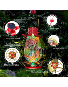 Alimentador Solar para Colibrí MKLZ, Botella de Vidrio 1.18L 2