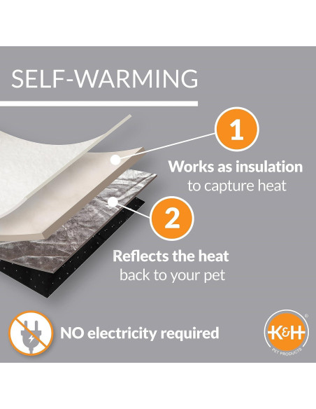 Cama Autocalentable para Gatos y Perros K&H 48x46cm Gris