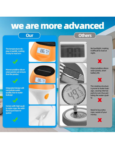 Termómetro Flotante de Piscina Solar IdearDay LD-PT86-C LCD