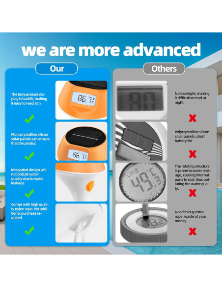 Termómetro Flotante de Piscina Solar IdearDay LD-PT86-C LCD