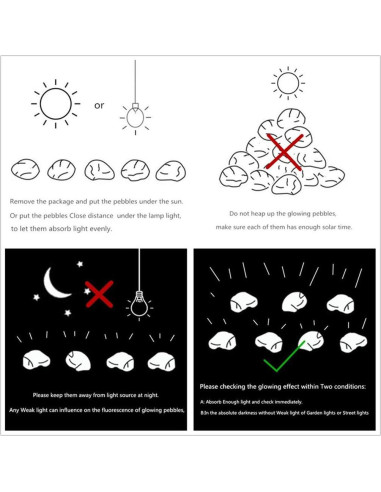 Guijarros Brillantes en la Oscuridad Amy&csico 100PCS Azul