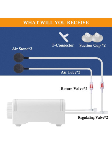 Bomba de Aire Silenciosa FEDOUR C3 para Acuario 120L