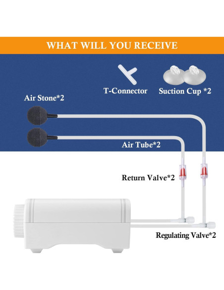 Bomba de Aire Silenciosa FEDOUR C3 para Acuario 120L
