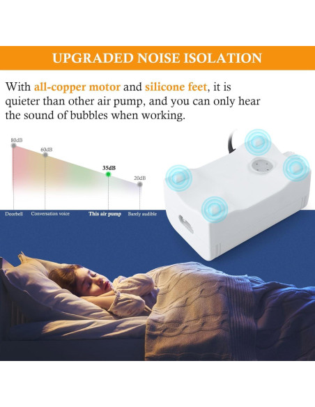 Bomba de Aire Silenciosa FEDOUR C3 para Acuario 120L
