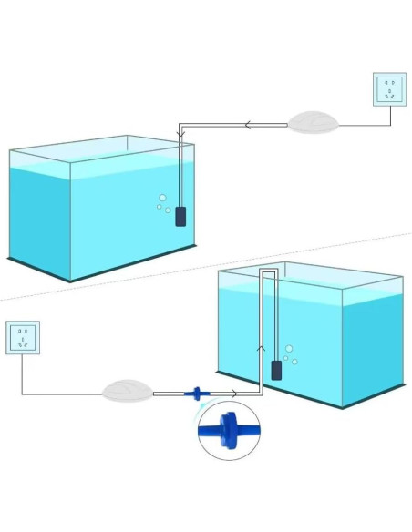 Bomba de Aire AQUANEAT para Acuario 60 Galones, Silenciosa