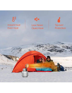 Calentador de Propano AgiiMan 15000 BTU para Exterior 2