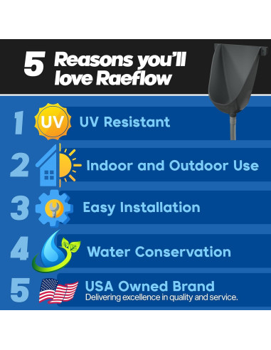 Orinal Sin Agua Raeflow con Manguera 1.5m - Gris