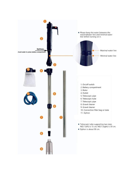 Limpiador de Acuario Eléctrico LONDAFISH 70 cm Sifón Grava