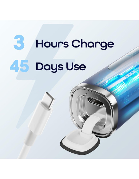 Cepillo de Dientes Eléctrico 7AM2M Marino con 6 Cabezales