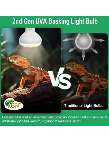 Bombillas de Luz de Calentamiento para Reptiles BOEESPAT 75W UVA