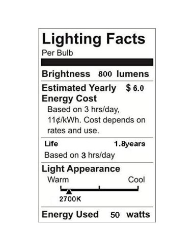 Paquete de 4 Lámparas de Calentamiento 50W CTKcom para Reptiles