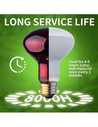 Bombillas de Calor UVA y Roja 100W para Reptiles - 2 Piezas