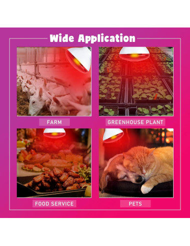 Lámpara de Calor Infrarroja LUCKY HERP 250W para Pollos y Reptiles