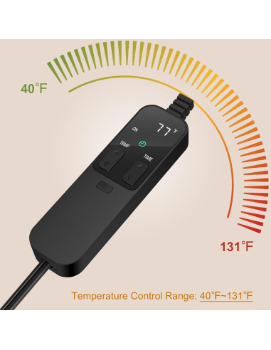 Almohadilla de Calentamiento para Reptiles Pymeter 20x30 cm con Termostato PID