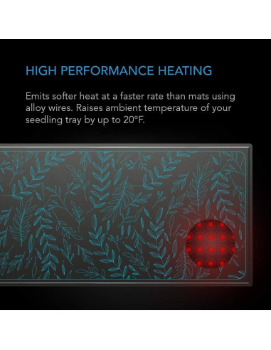 Almohadilla Térmica AC Infinity SUNCORE A7 122x52.7cm Jardinería