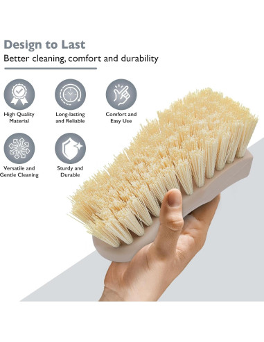 Cepillo de Limpieza Nanoskin 15.24 cm para Tapicería Automotriz