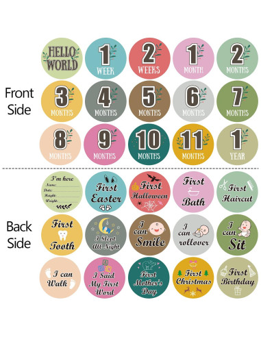 Tarjetas de Hitos para Bebés 15PCS Malihome 16cm Doble Cara