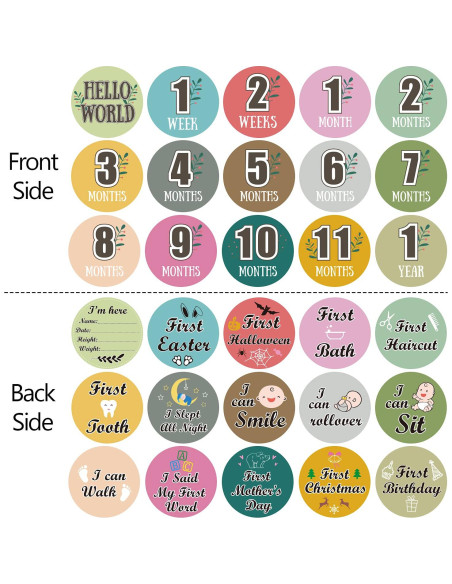 Tarjetas de Hitos para Bebés 15PCS Malihome 16cm Doble Cara