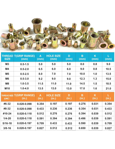 Kit de Tuercas Remachadas 520pcs TrivdPro Acero Galvanizado
