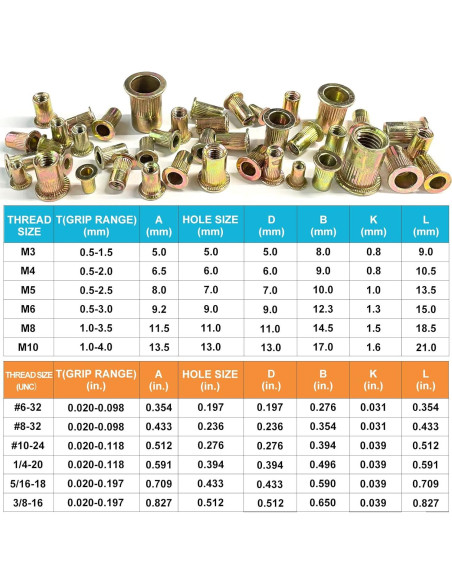 Kit de Tuercas Remachadas 520pcs TrivdPro Acero Galvanizado