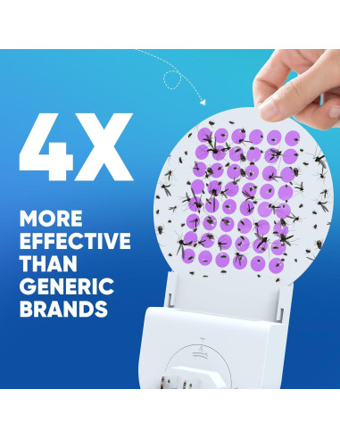 Recargas Trampa Insectos MaxMoxie 10 Tableros Adhesivos Extra Grande