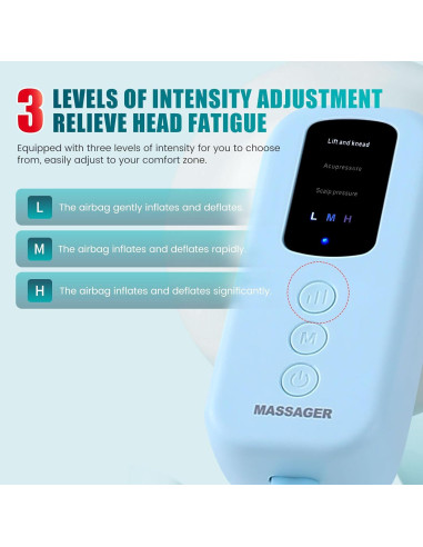 Masajeador de Cabeza Eléctrico TEMPTIPS MassageHead01 2000mAh