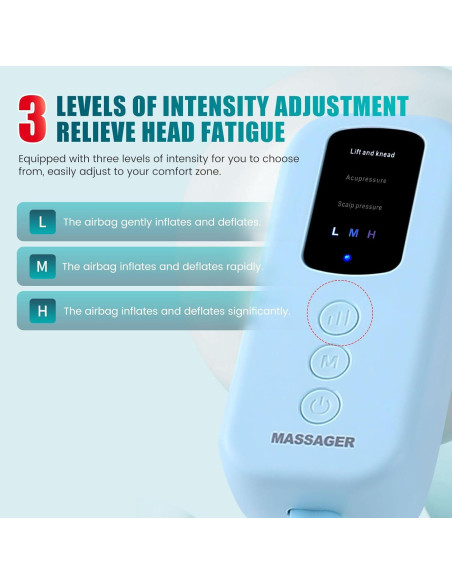 Masajeador de Cabeza Eléctrico TEMPTIPS MassageHead01 2000mAh