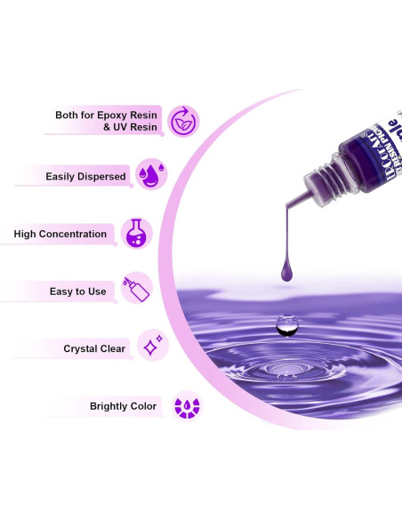 Set de Pigmentos de Resina Epóxica ERCorArt - 30 Colores 7.09 g