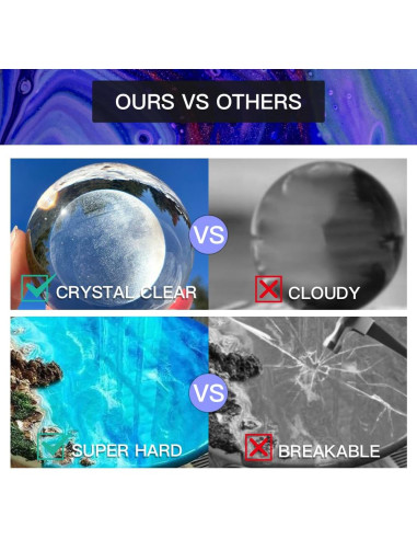 Kit de Resina Epóxica 17 OZ GRLELOU Cristalina y Autonivelante