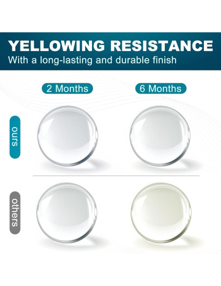 Kit de Resina Epoxy Let's Resin 3.78L Cristalina Sin Burbujas