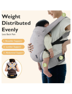 Portabebés ergonómico Mommore gris para recién nacidos y niños 2