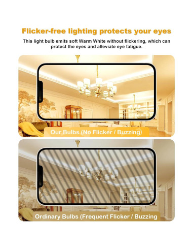 Bombilla LED E12 Candelabro EvaStary 6W 600LM 3000K Paquete de 6