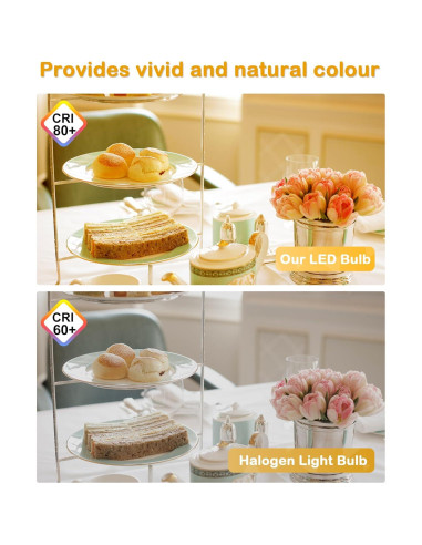 Bombilla LED E12 Candelabro EvaStary 6W 600LM 3000K Paquete de 6