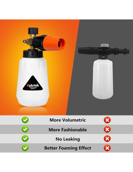 Cañón de Espuma Kebtek 1L con Pistola de Lavado 5200 PSI