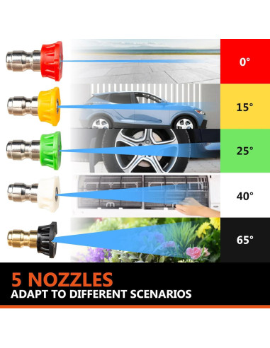 Cañón de Espuma Kebtek 1L con Pistola de Lavado 5200 PSI