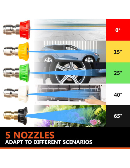 Cañón de Espuma Kebtek 1L con Pistola de Lavado 5200 PSI