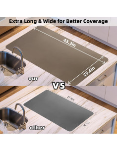 Alfombrilla de Silicona KVK 110x65cm Antideslizante Azul Pastel 2