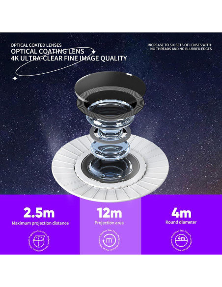 Proyector de Estrellas LIDOTAICKE PX-01 Blanco 12 en 1