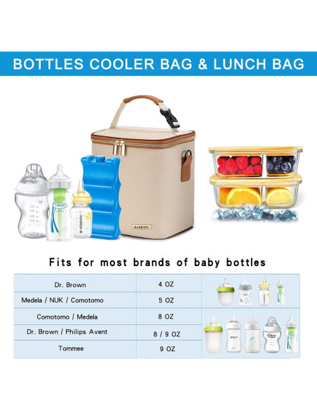 Bolsa de Enfriamiento BABEYER para 6 Biberones 266 ml Crema