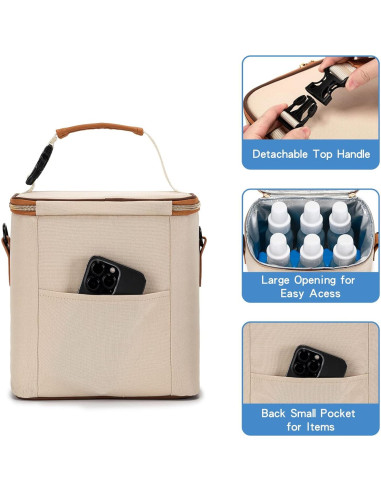 Bolsa de Enfriamiento BABEYER para 6 Biberones 266 ml Crema