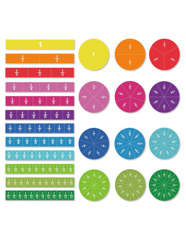 ZazzyKid Azulejos y Círculos Magnéticos de Fracciones 156pcs
