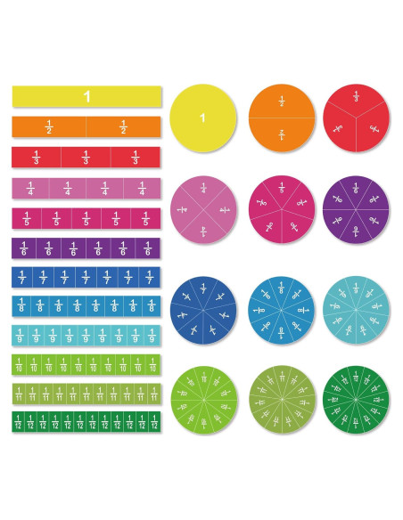 ZazzyKid Azulejos y Círculos Magnéticos de Fracciones 156pcs