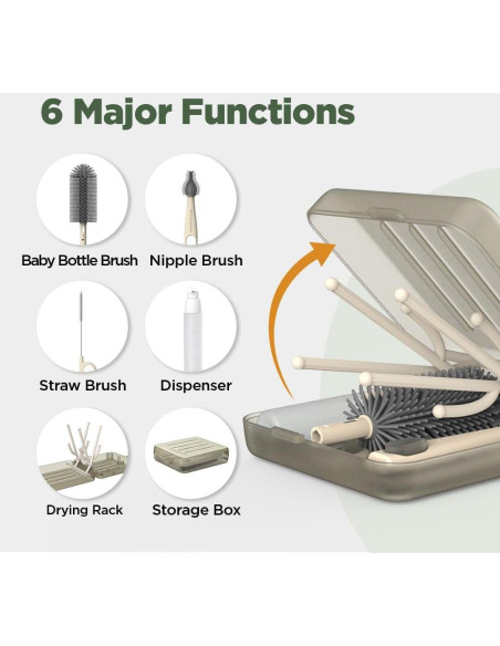 Kit de Limpieza de Botellas de Viaje VOGOGE 6 en 1