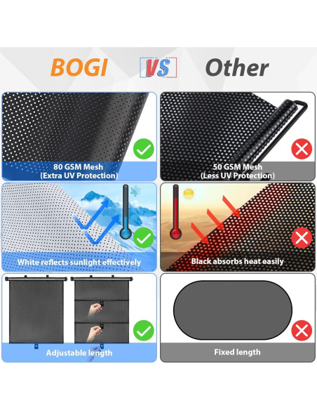 Sombrillas Retráctiles para Ventanas de Auto BOGI 2-Pack UV
