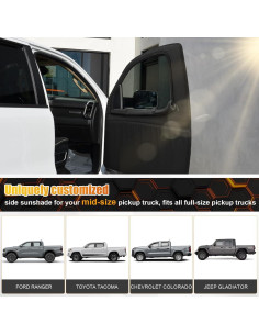 Pantalla Solar y de Insectos Kistrba para Camiones Medianos 2