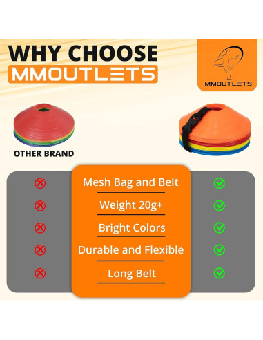 75 Conos de Entrenamiento de Fútbol MMOutlets con Bolsa y Soporte