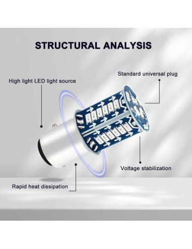 4 Bombillas LED 1157 Kutyun Azul para Luces de Freno 12V
