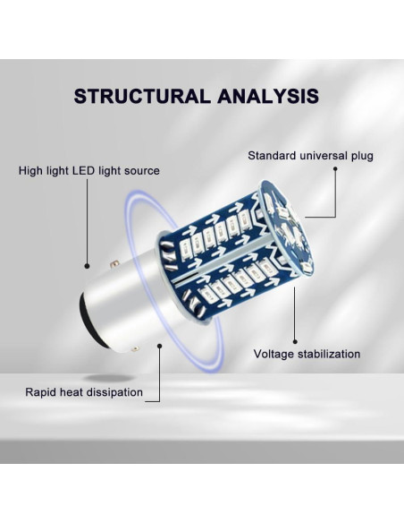4 Bombillas LED 1157 Kutyun Azul para Luces de Freno 12V